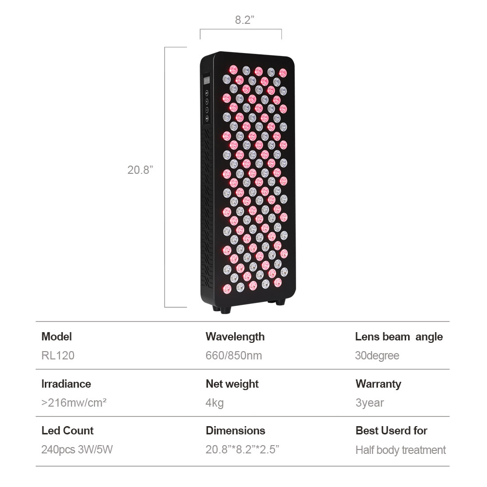 อุปกรณ์แสงบำบัดสีแดง รุ่น RL12 - Red Light Therapy Device บทวิจารณ์และราคา