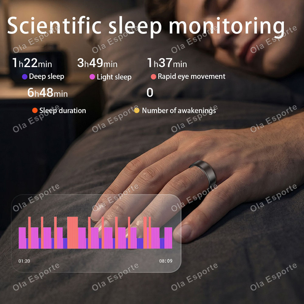 โอลา เอสปอร์เต้ สมาร์ทริงผู้ชา - Blood Oxygen Monitor บทวิจารณ์และราคา