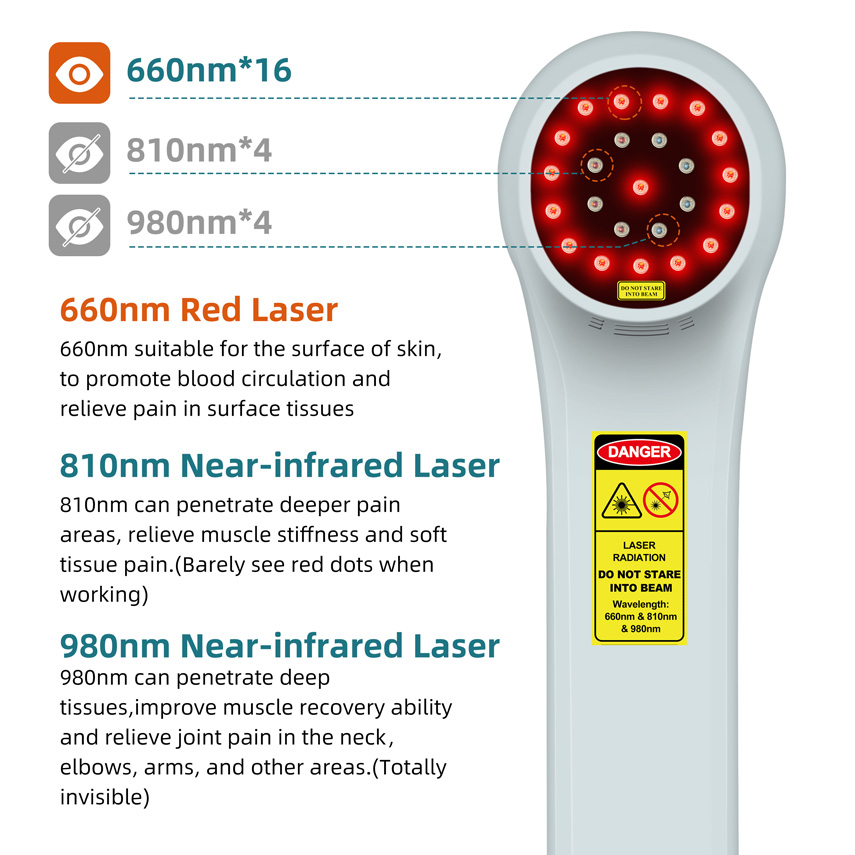อุปกรณ์บำบัดด้วยแสงสีแดงเพื่อบ - Red Light Therapy Device บทวิจารณ์และราคา