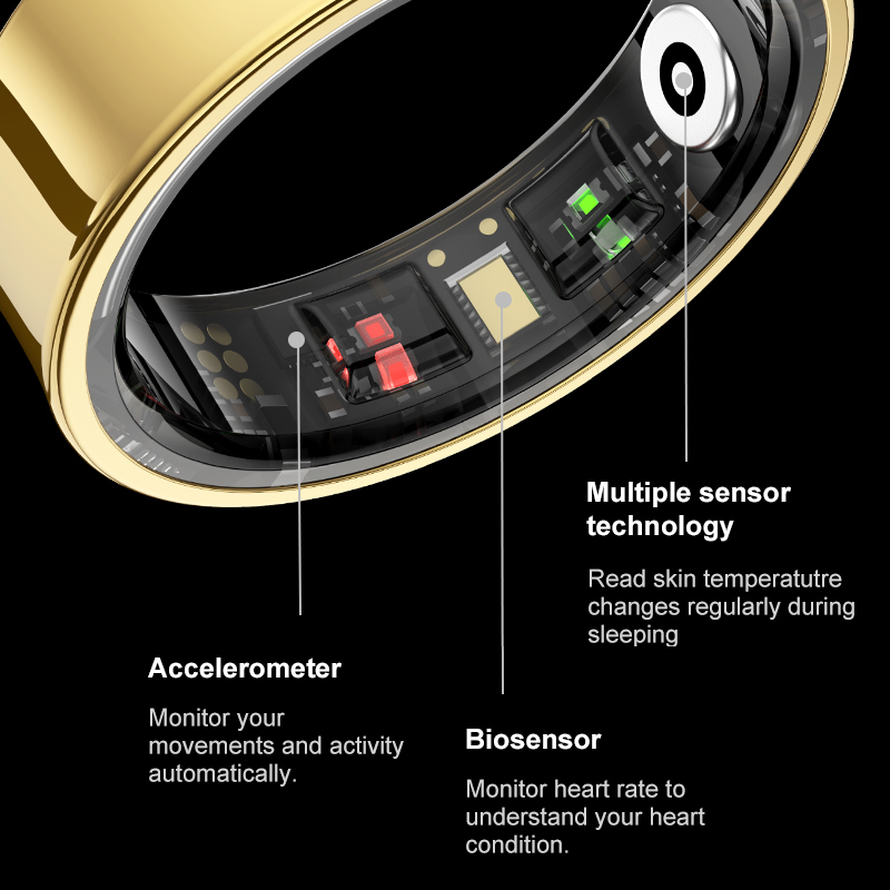 R09 สมาร์ทแหวนผู้ชายผู้หญิงพร้ - Blood Oxygen Monitor บทวิจารณ์และราคา