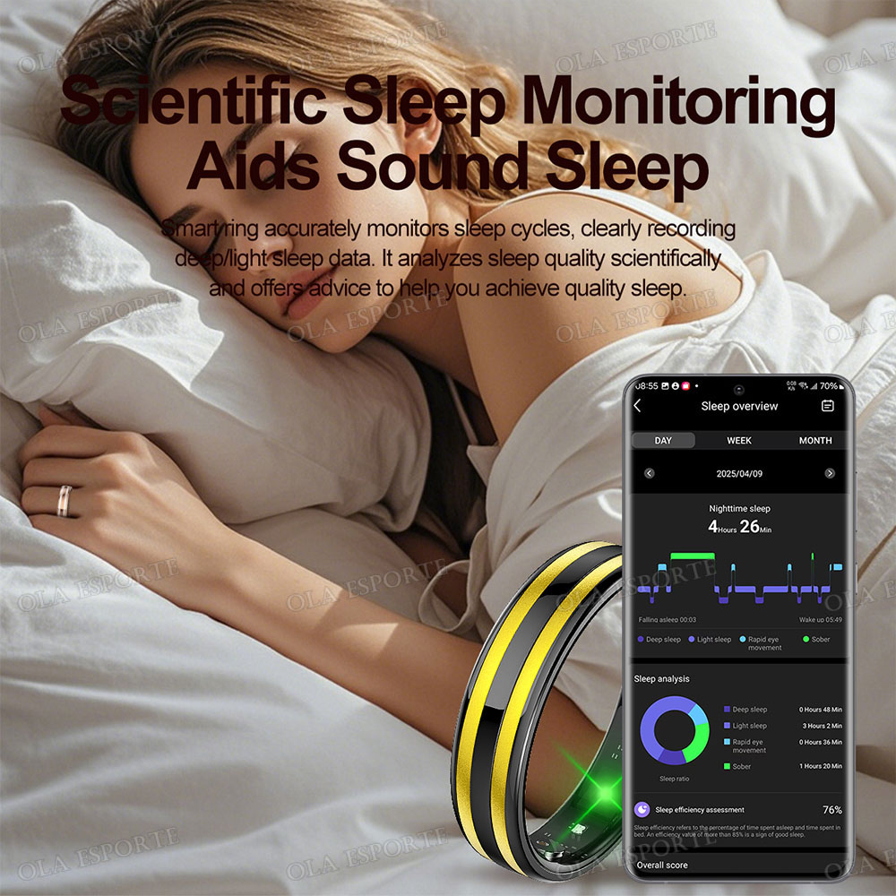 แหวนอัจฉริยะตรวจจับการเคลื่อนไ - Blood Oxygen Monitor บทวิจารณ์และราคา
