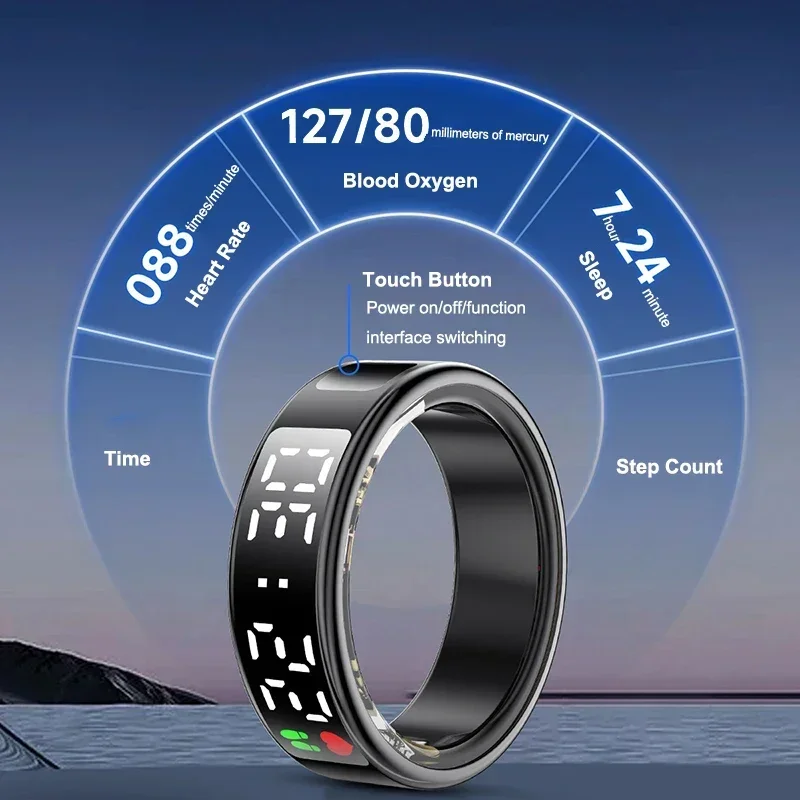 แหวนสมาร์ทสําหรับผู้ชายผู้หญิง - Blood Oxygen Monitor บทวิจารณ์และราคา