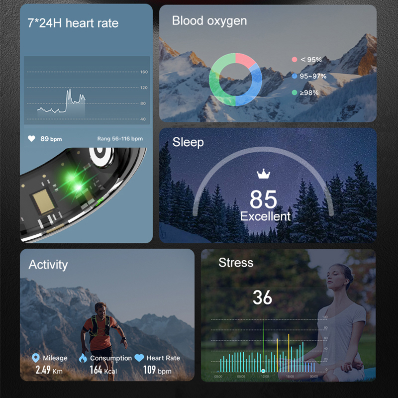 แหวนสมาร์ท R04 สำหรับผู้ชายและ - Blood Oxygen Monitor บทวิจารณ์และราคา