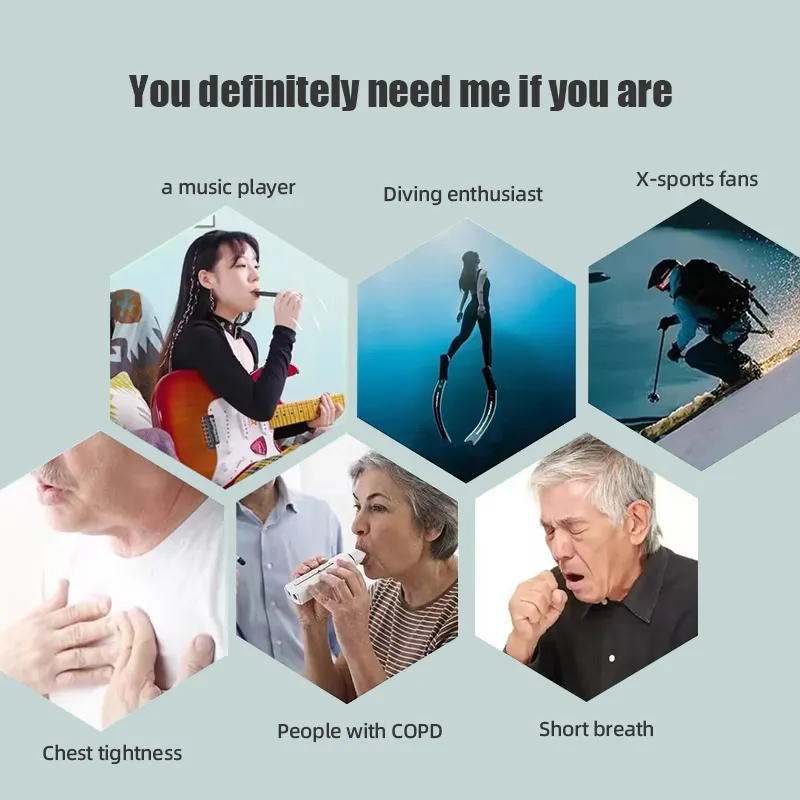 เครื่องฝึกหายใจคุณภาพสูง ควบคุ - Health & Wellness Focus บทวิจารณ์และราคา